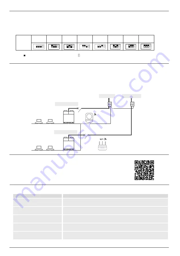 Hisense HCCS-H64H2C1M Installation & User Manual Download Page 9