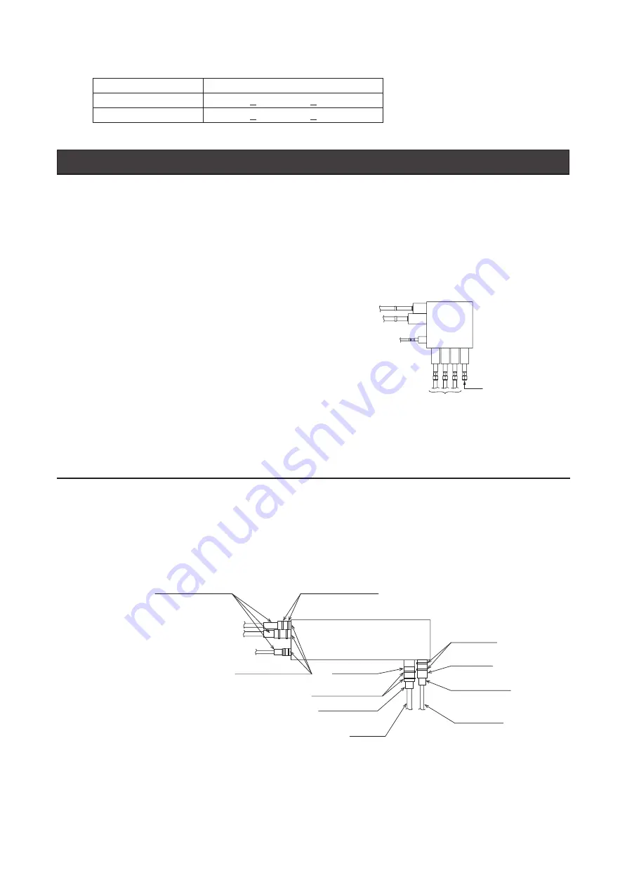 Hisense HCHM-N04X Installation Manual Download Page 28