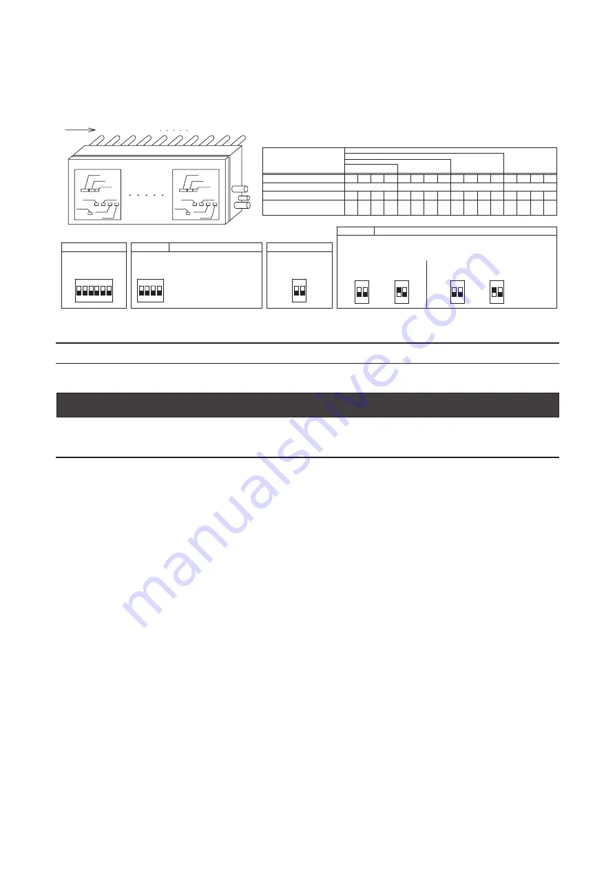 Hisense HCHM-N04X Installation Manual Download Page 34