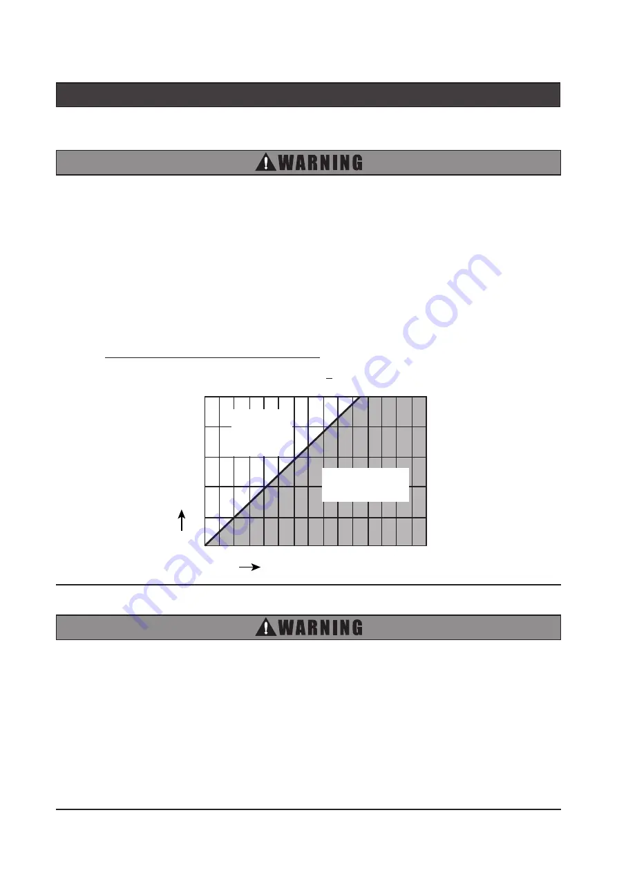 Hisense HCHM-N04X Installation Manual Download Page 35