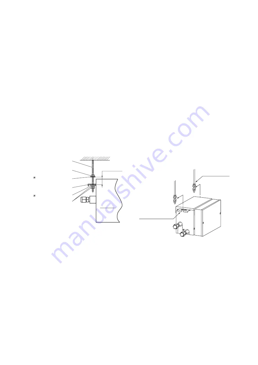 Hisense HCHS-N06X Installation Manual Download Page 20