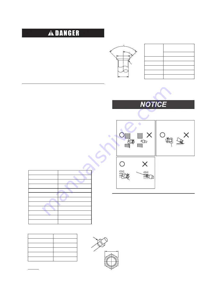 Hisense HCHS-N06X Installation Manual Download Page 21