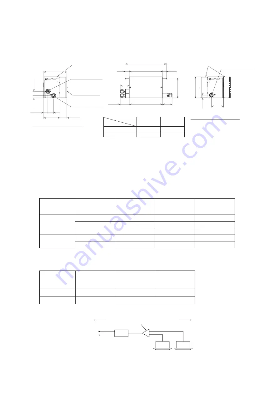 Hisense HCHS-N06X Installation Manual Download Page 23