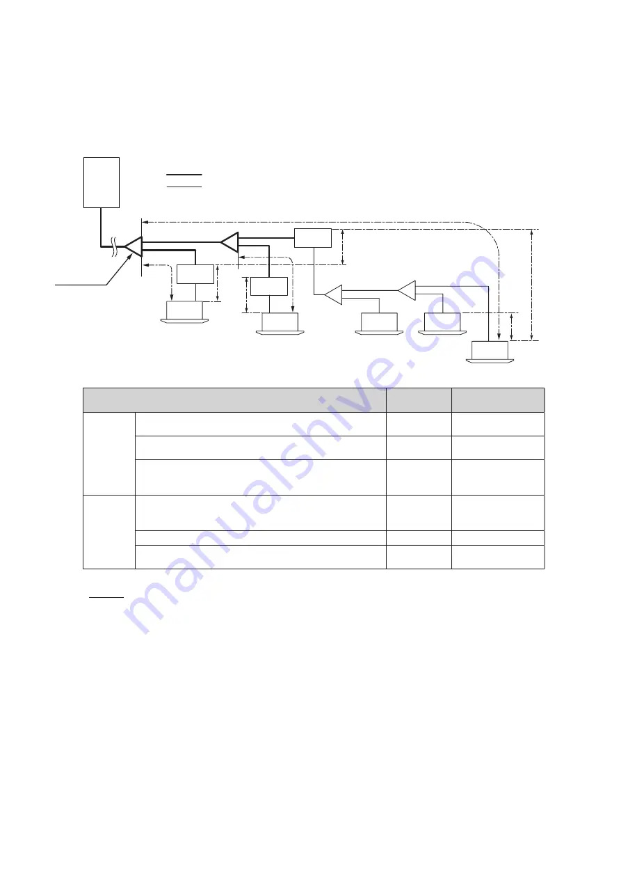 Hisense HCHS-N06X Installation Manual Download Page 24