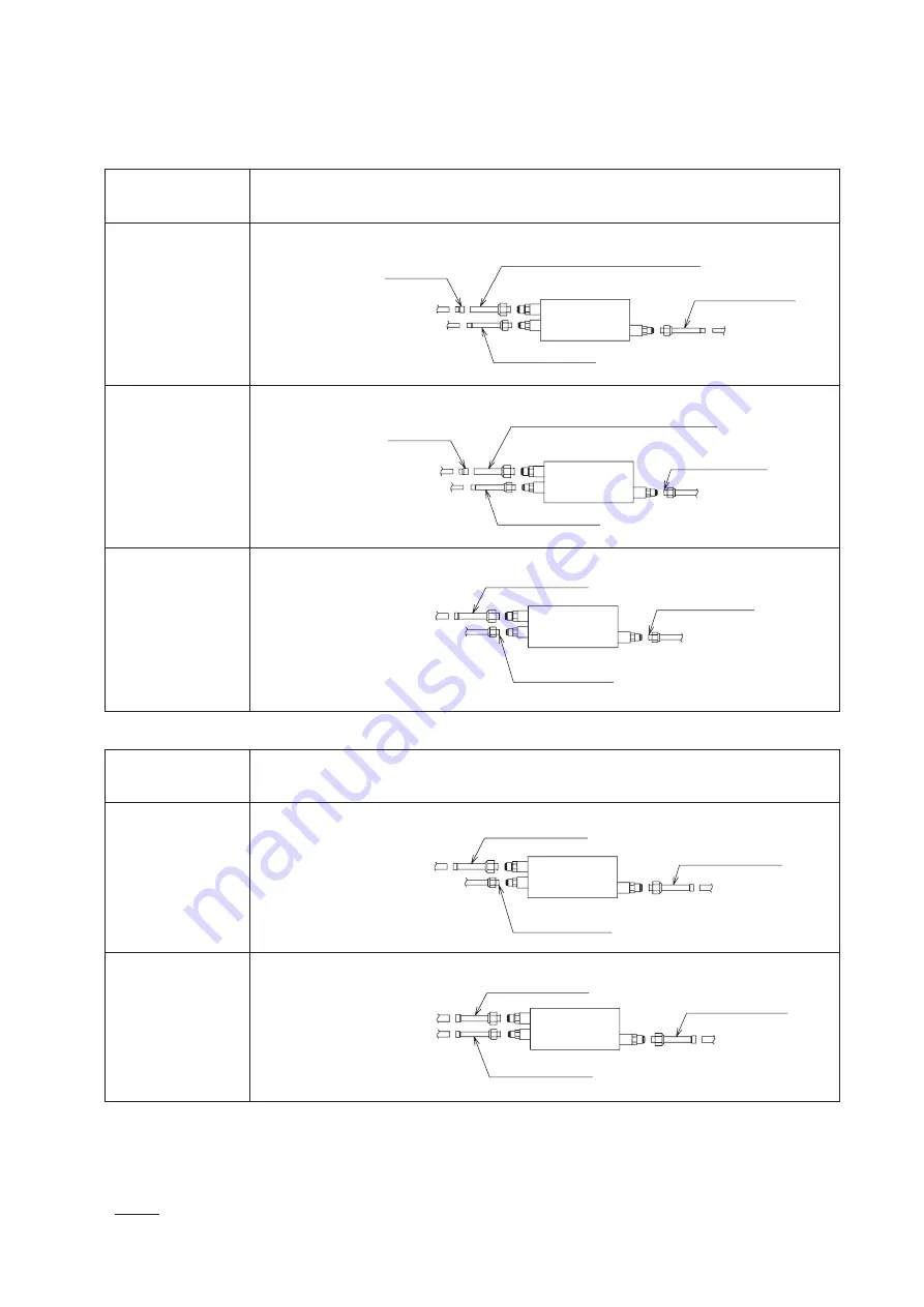 Hisense HCHS-N06X Installation Manual Download Page 25