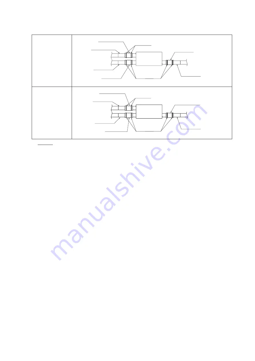 Hisense HCHS-N06X Installation Manual Download Page 26