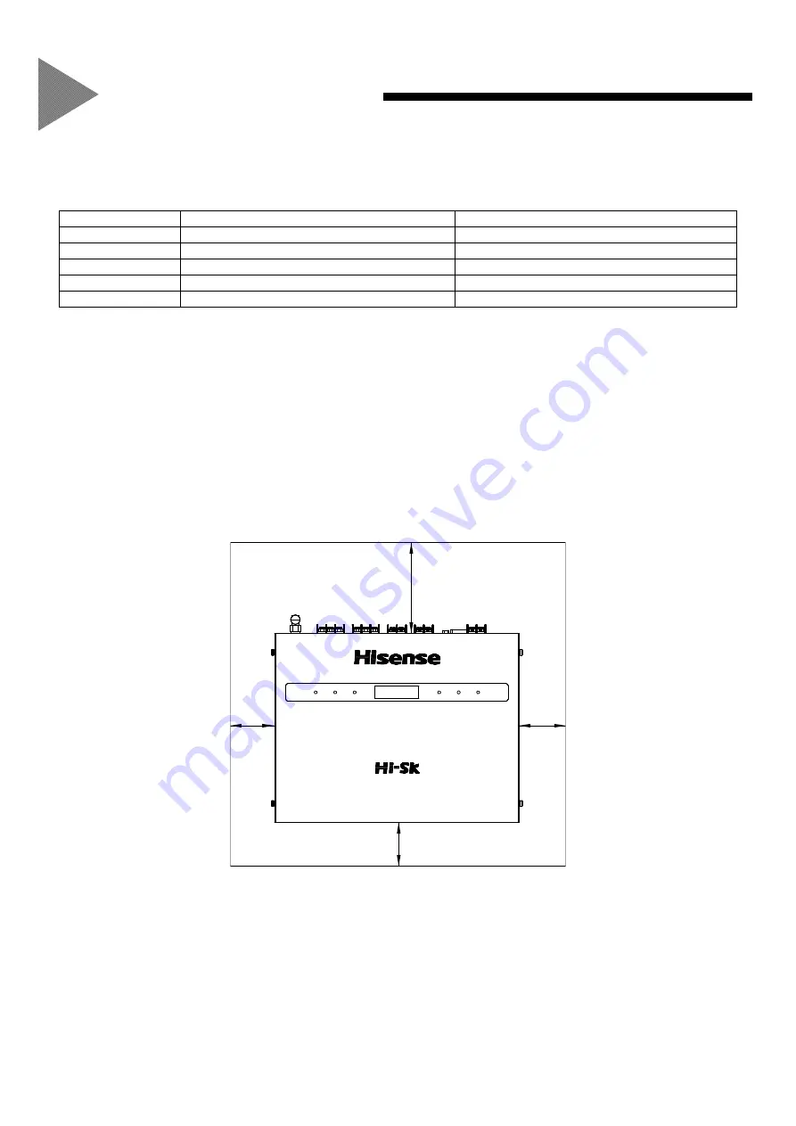 Hisense HCPC-H2M1C Installation Instructions Manual Download Page 12