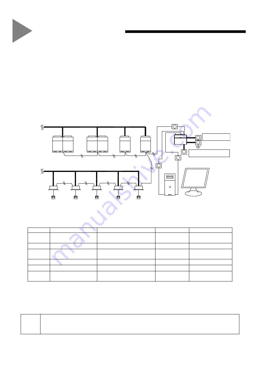 Hisense HCPC-H2M1C Installation Instructions Manual Download Page 15