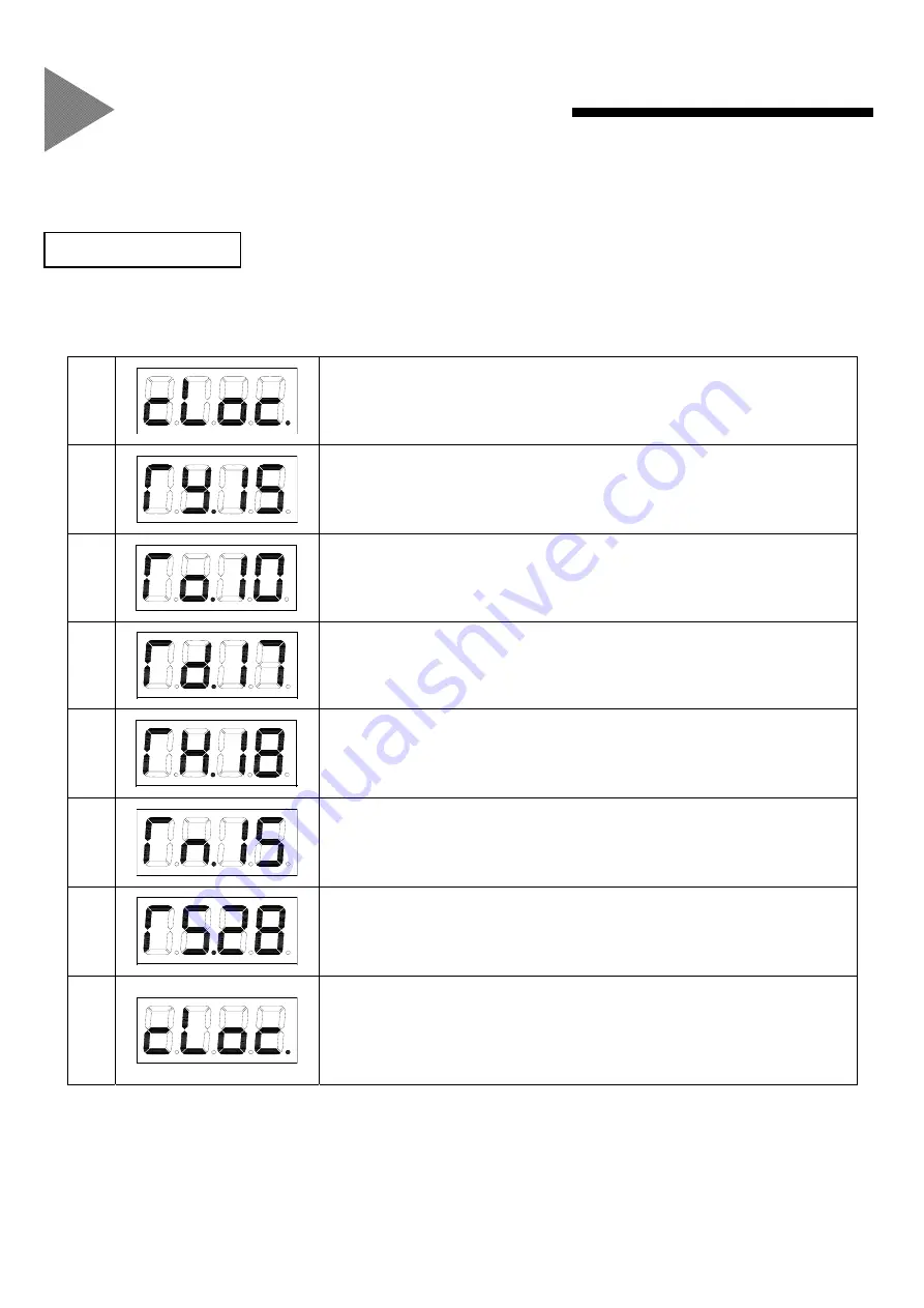 Hisense HCPC-H2M1C Installation Instructions Manual Download Page 27