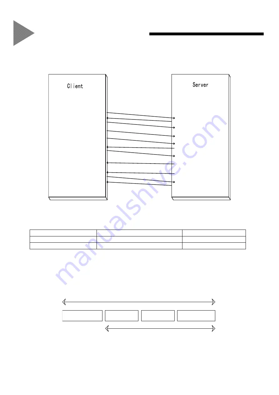 Hisense HCPC-H2M1C Installation Instructions Manual Download Page 34