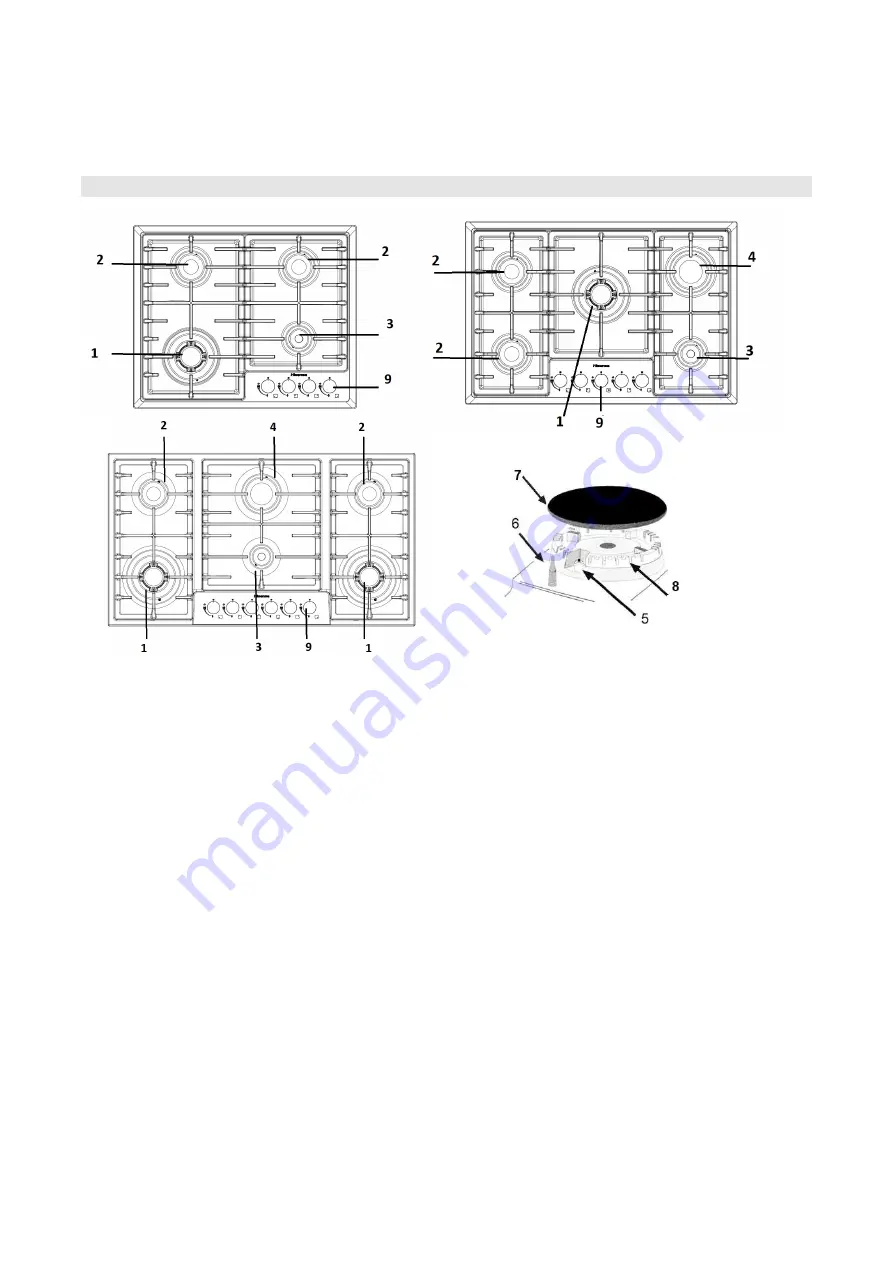 Hisense HGH641SS User'S Operation Manual Download Page 2