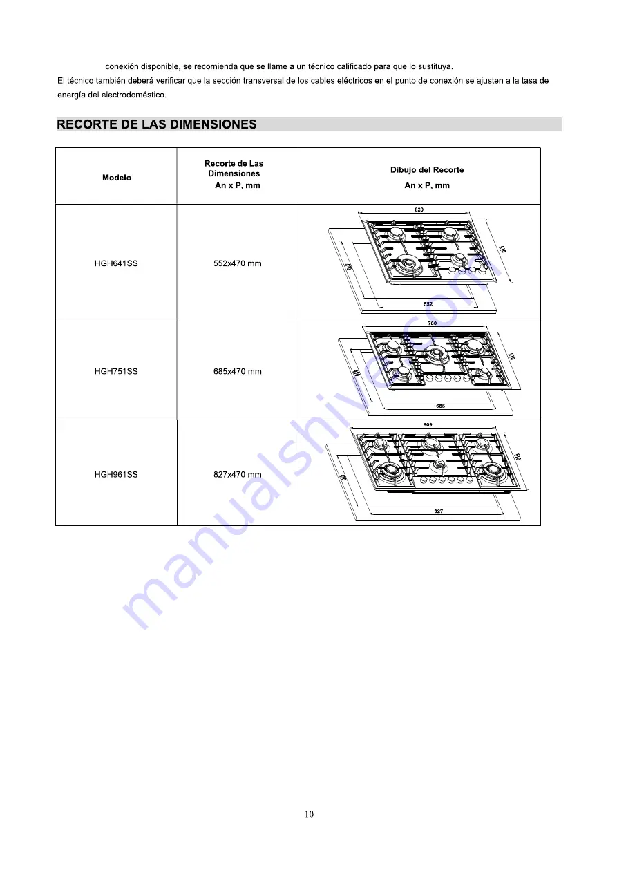 Hisense HGH641SS User'S Operation Manual Download Page 11