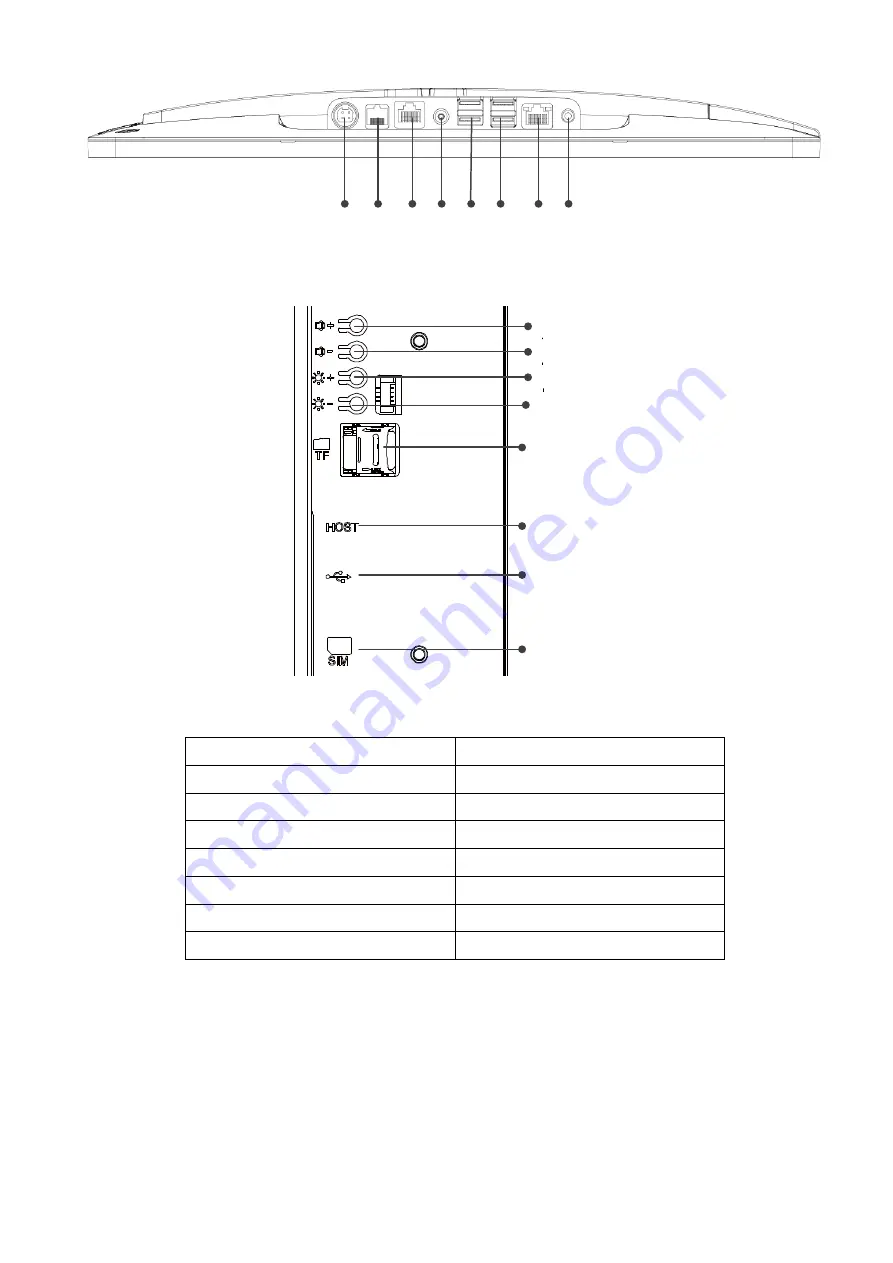 Hisense HK316 User Manual Download Page 4