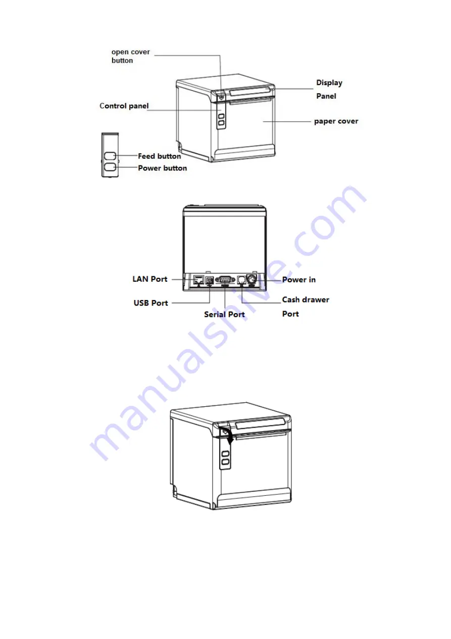 Hisense HK316 User Manual Download Page 15