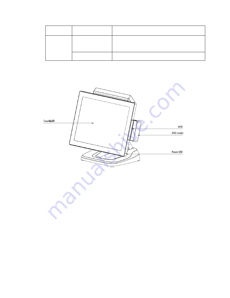 Hisense HK570 User Manual Download Page 8