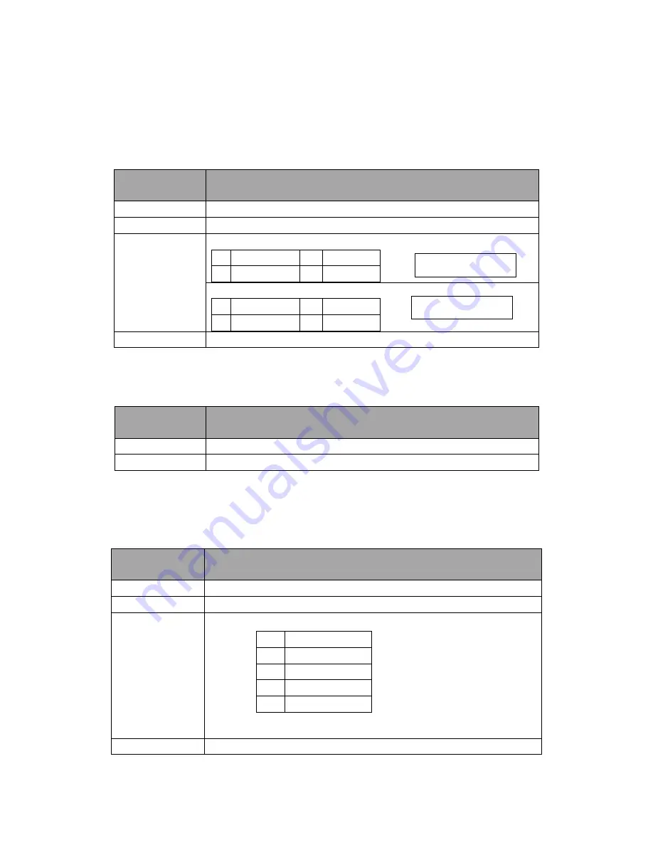 Hisense HK570 User Manual Download Page 24