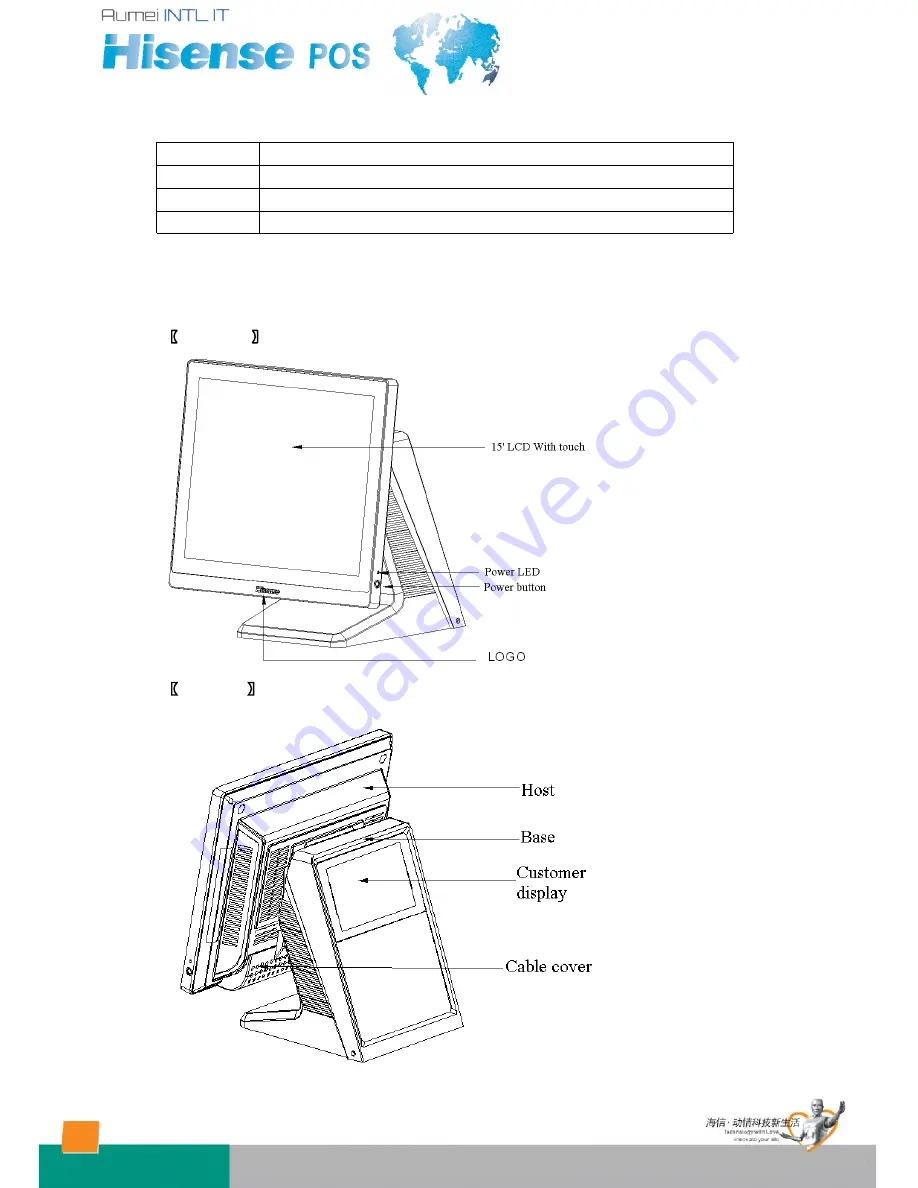 Hisense HK900A Скачать руководство пользователя страница 4