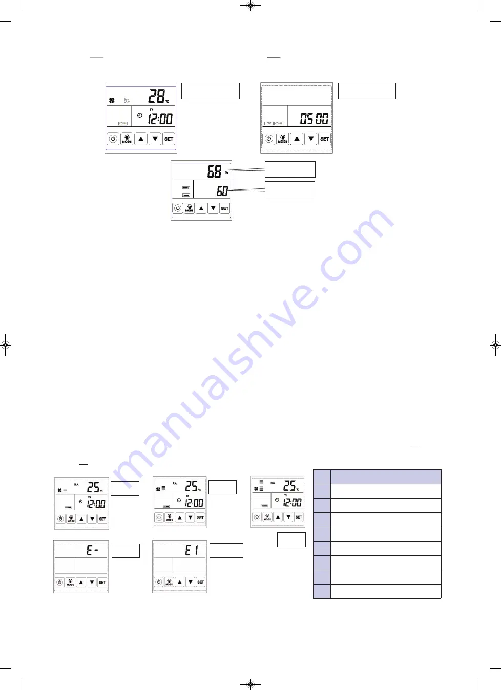 Hisense HKF-D1EC Instructions For Installation, Use And Maintenance Manual Download Page 20