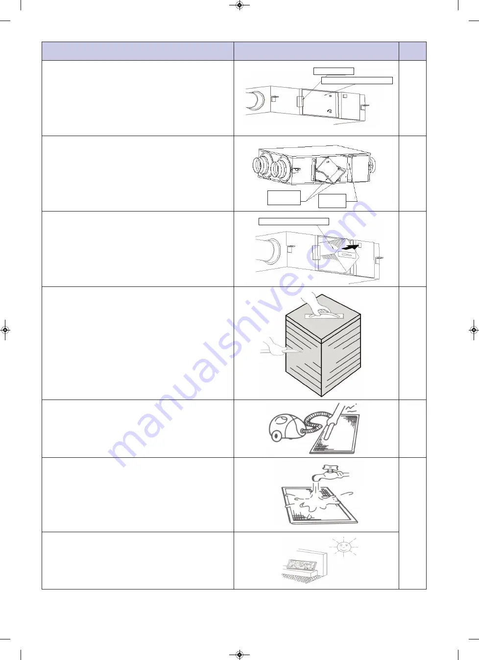 Hisense HKF-D1EC Instructions For Installation, Use And Maintenance Manual Download Page 32