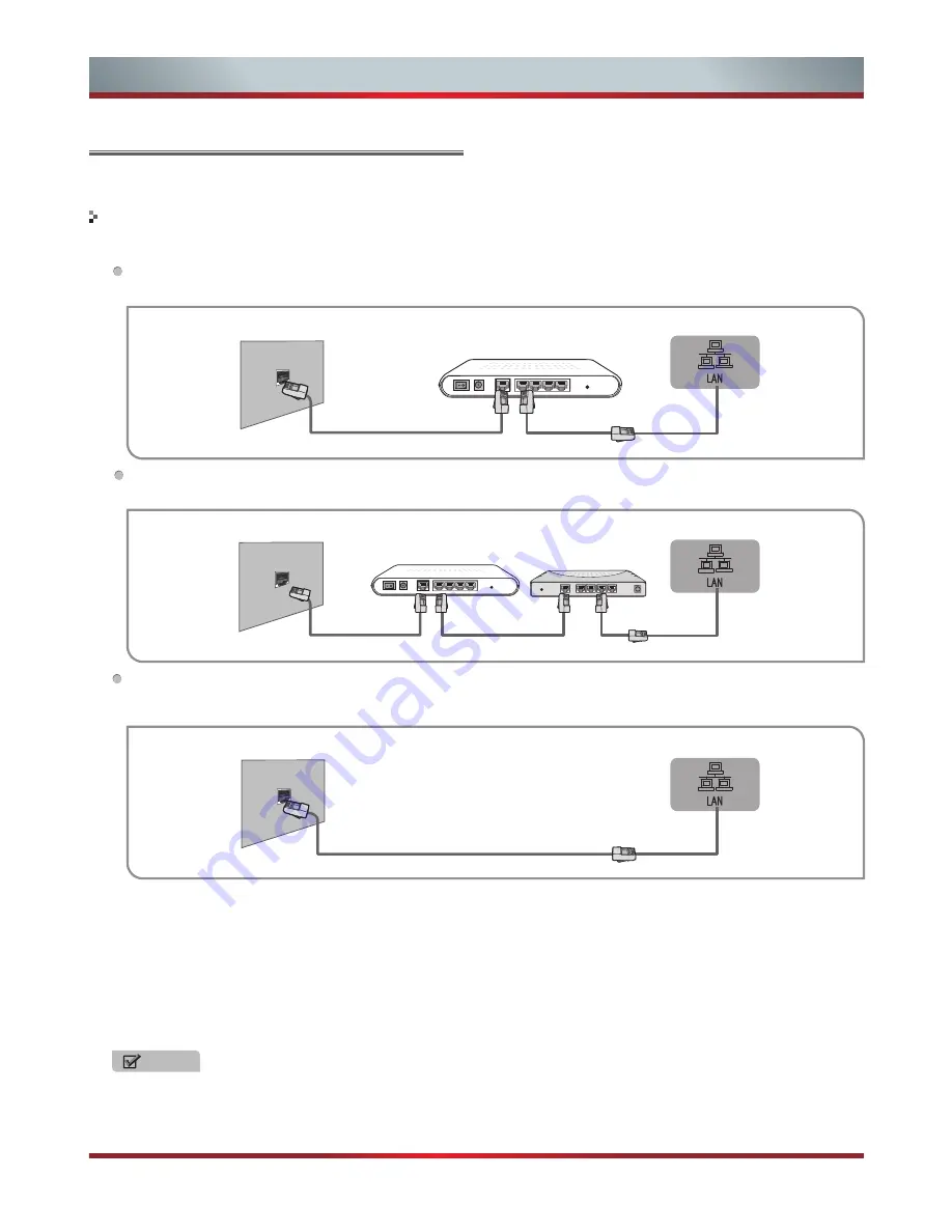 Hisense HL55XT710PZLN3D 710 series Скачать руководство пользователя страница 28