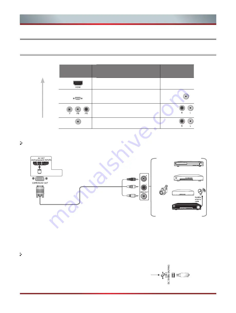 Hisense HL65K560PZLN3D User Manual Download Page 12