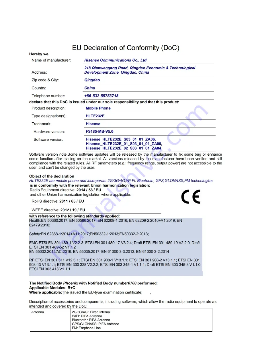 Hisense HLTE232E User Manual Download Page 20