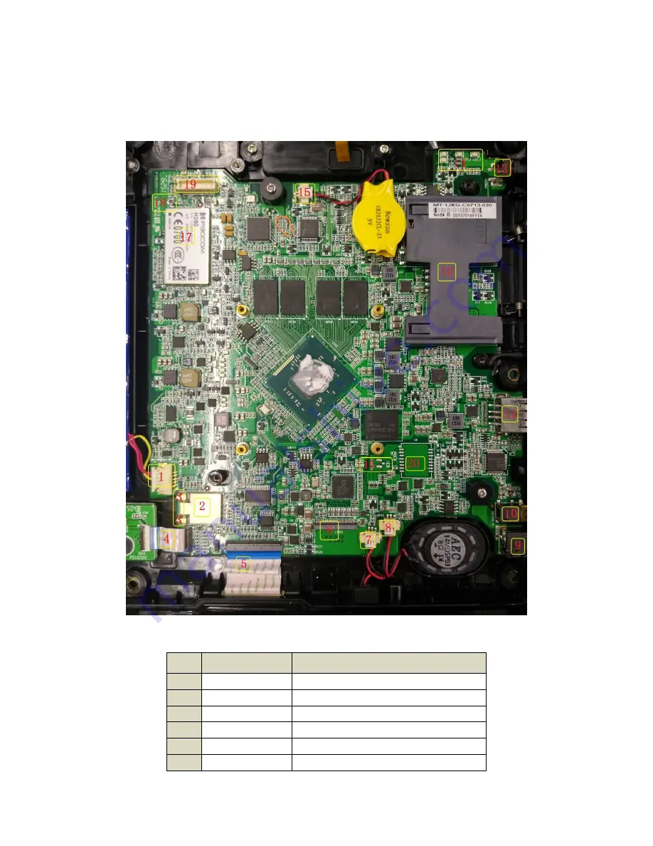 Hisense HM518 Скачать руководство пользователя страница 13