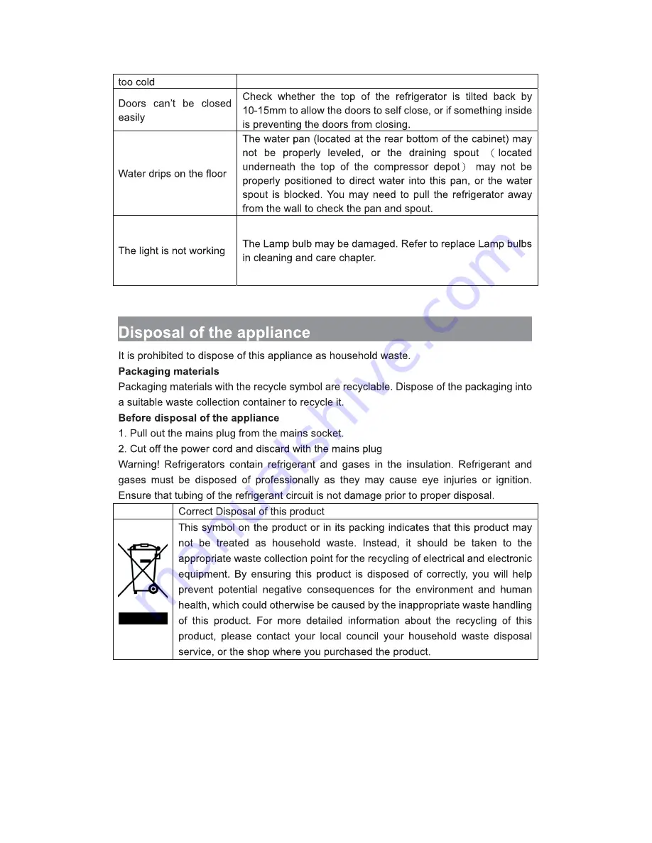 Hisense HR6BF157B User'S Operation Manual Download Page 11