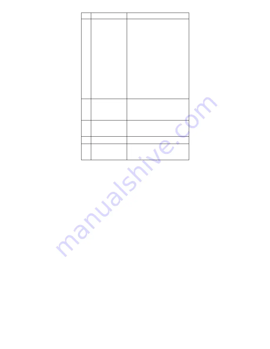 Hisense HS-C127 Скачать руководство пользователя страница 6