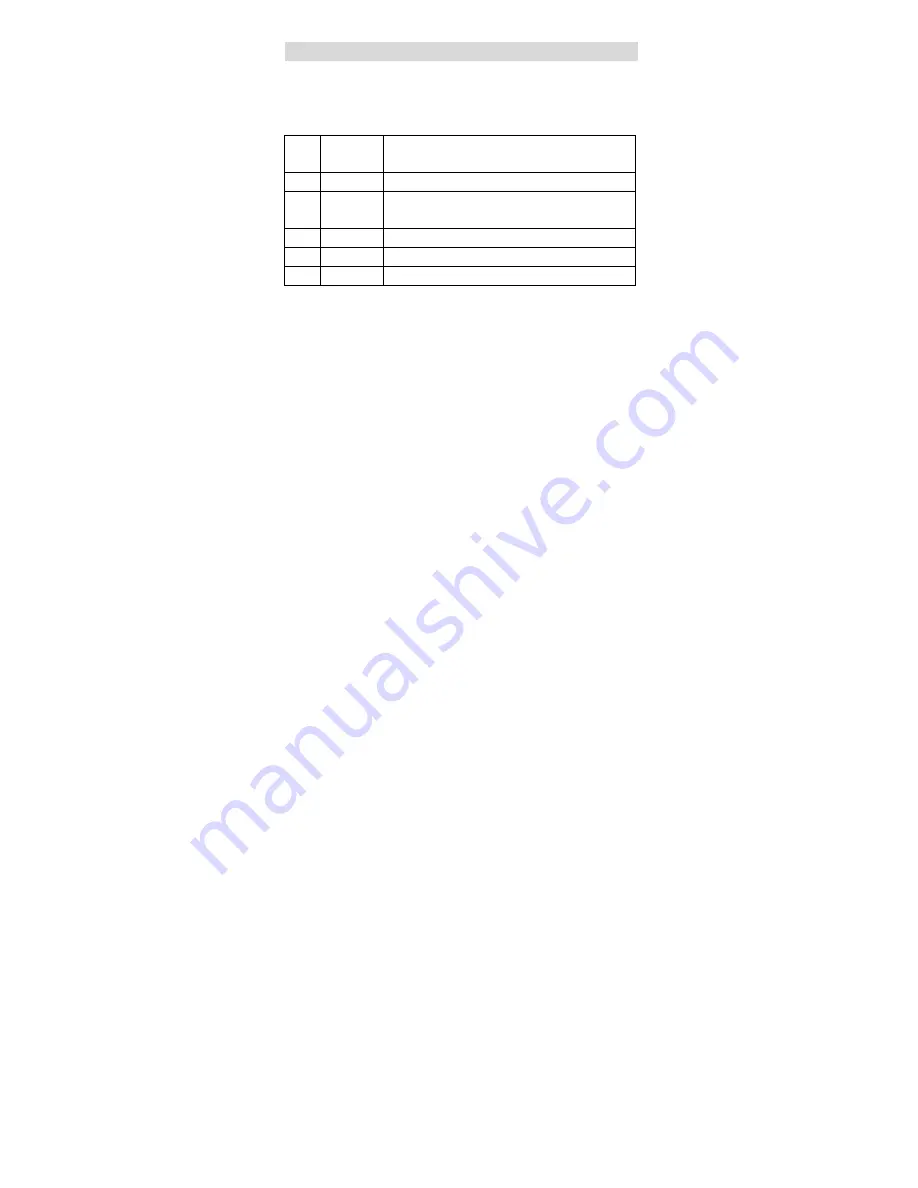 Hisense HS-C127 User Manual Download Page 17