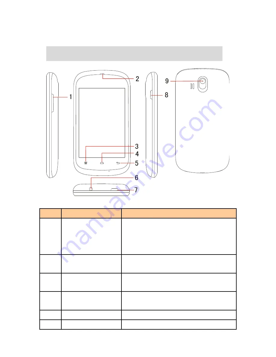 Hisense HS-U820 Скачать руководство пользователя страница 4