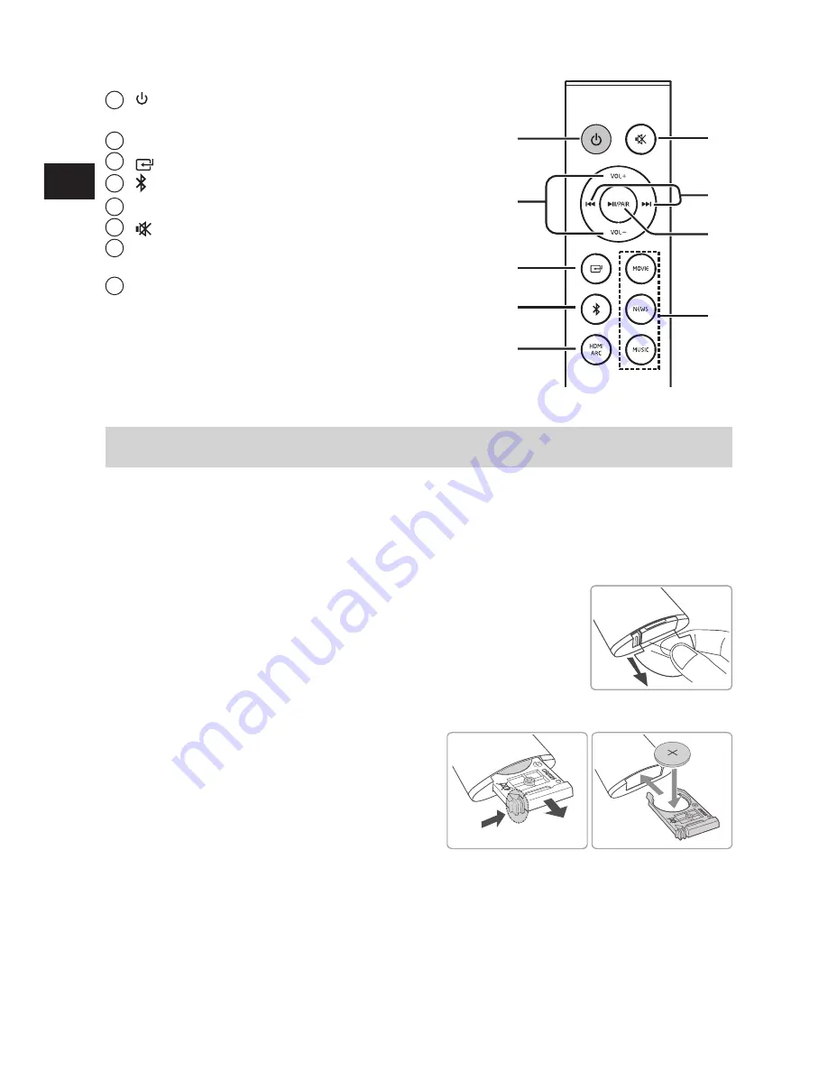 Hisense HS211 User Manual Download Page 8