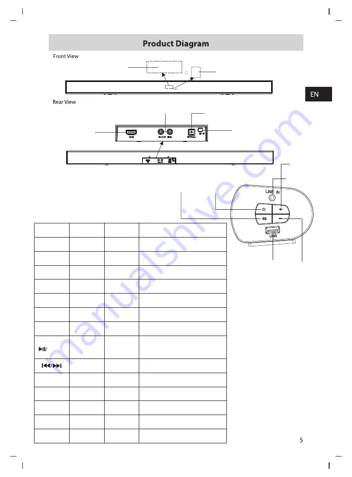 Hisense HS212 User Manual Download Page 6