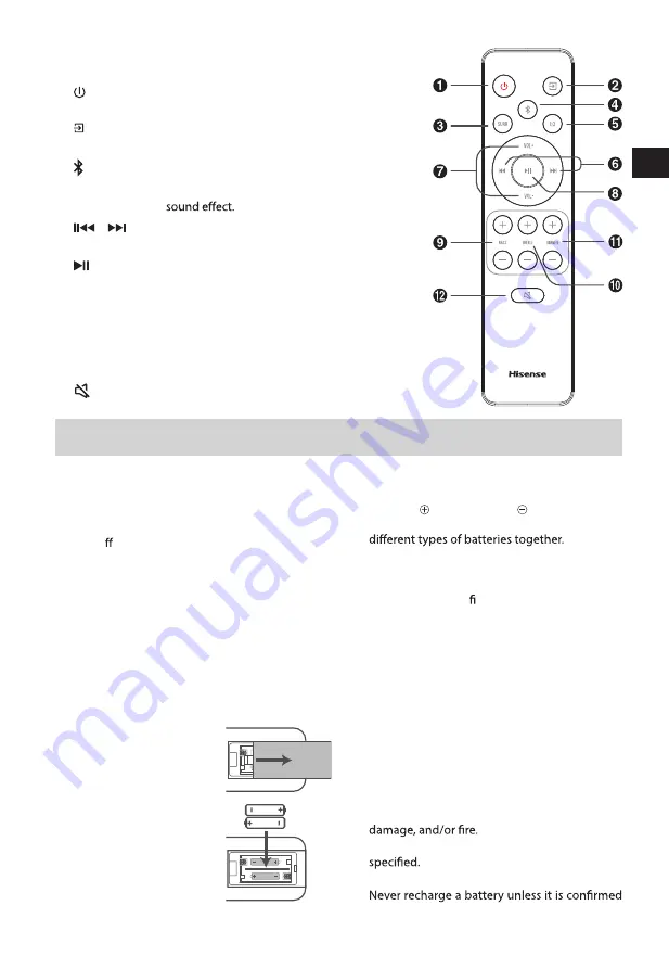 Hisense HS212F User Manual Download Page 7