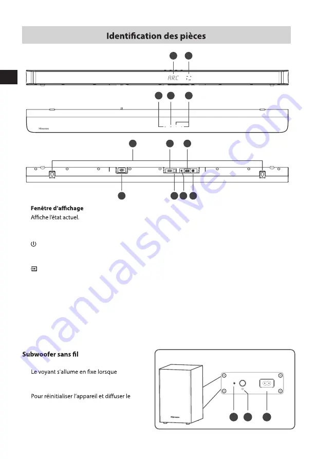 Hisense HS212F User Manual Download Page 20