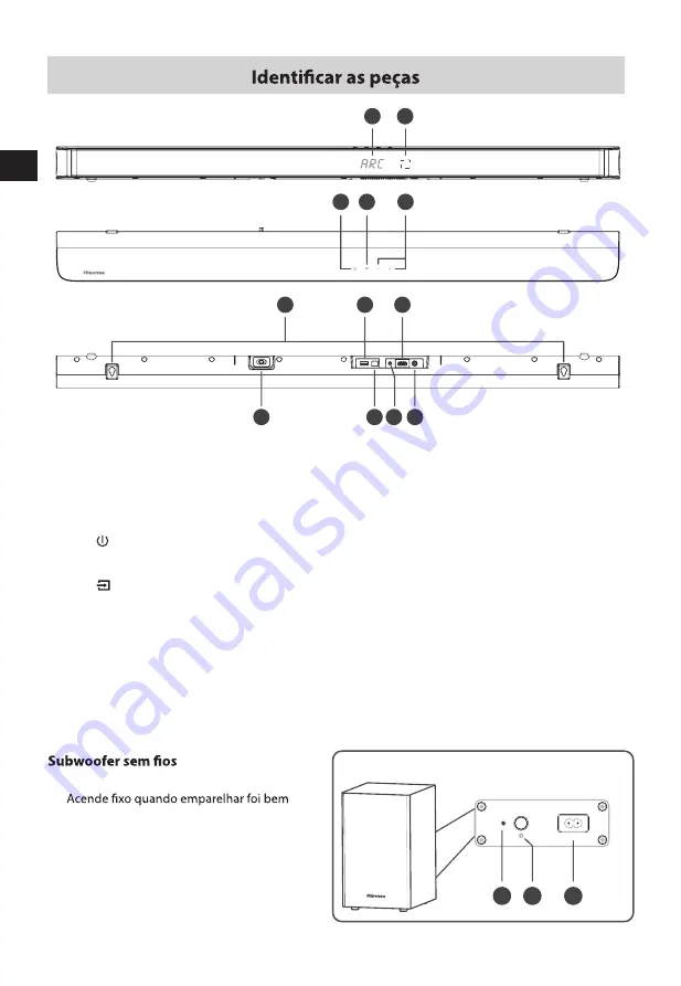 Hisense HS212F User Manual Download Page 48