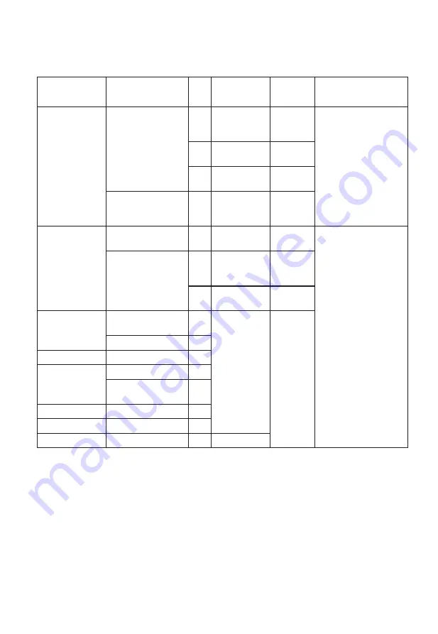 Hisense HS216FW User Manual Download Page 6