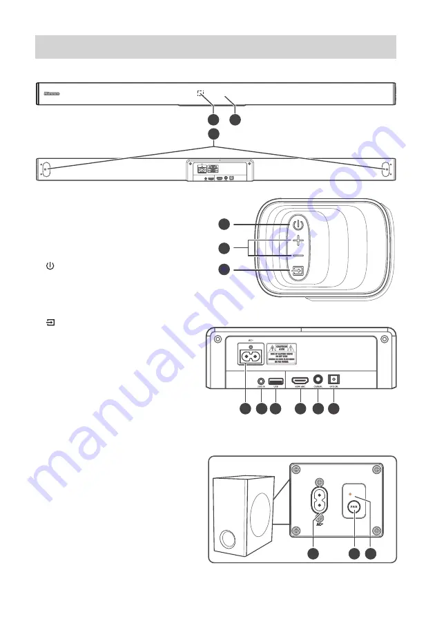 Hisense HS218 User Manual Download Page 34