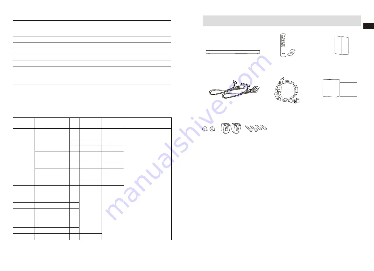 Hisense HS312 User Manual Download Page 3