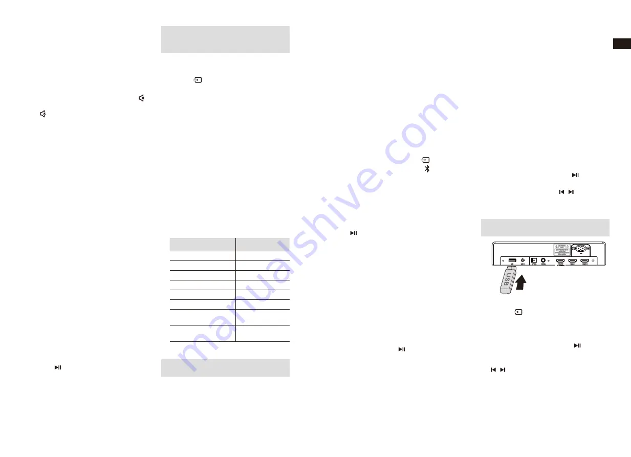 Hisense HS312 User Manual Download Page 7