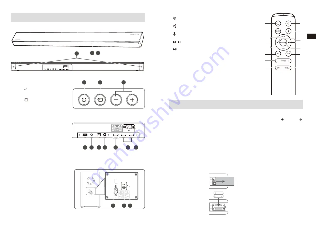 Hisense HS312 User Manual Download Page 19