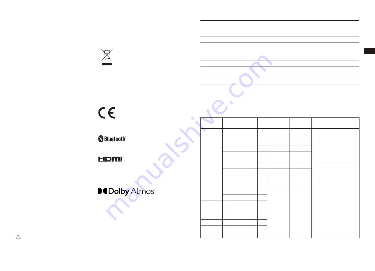 Hisense HS312 User Manual Download Page 25