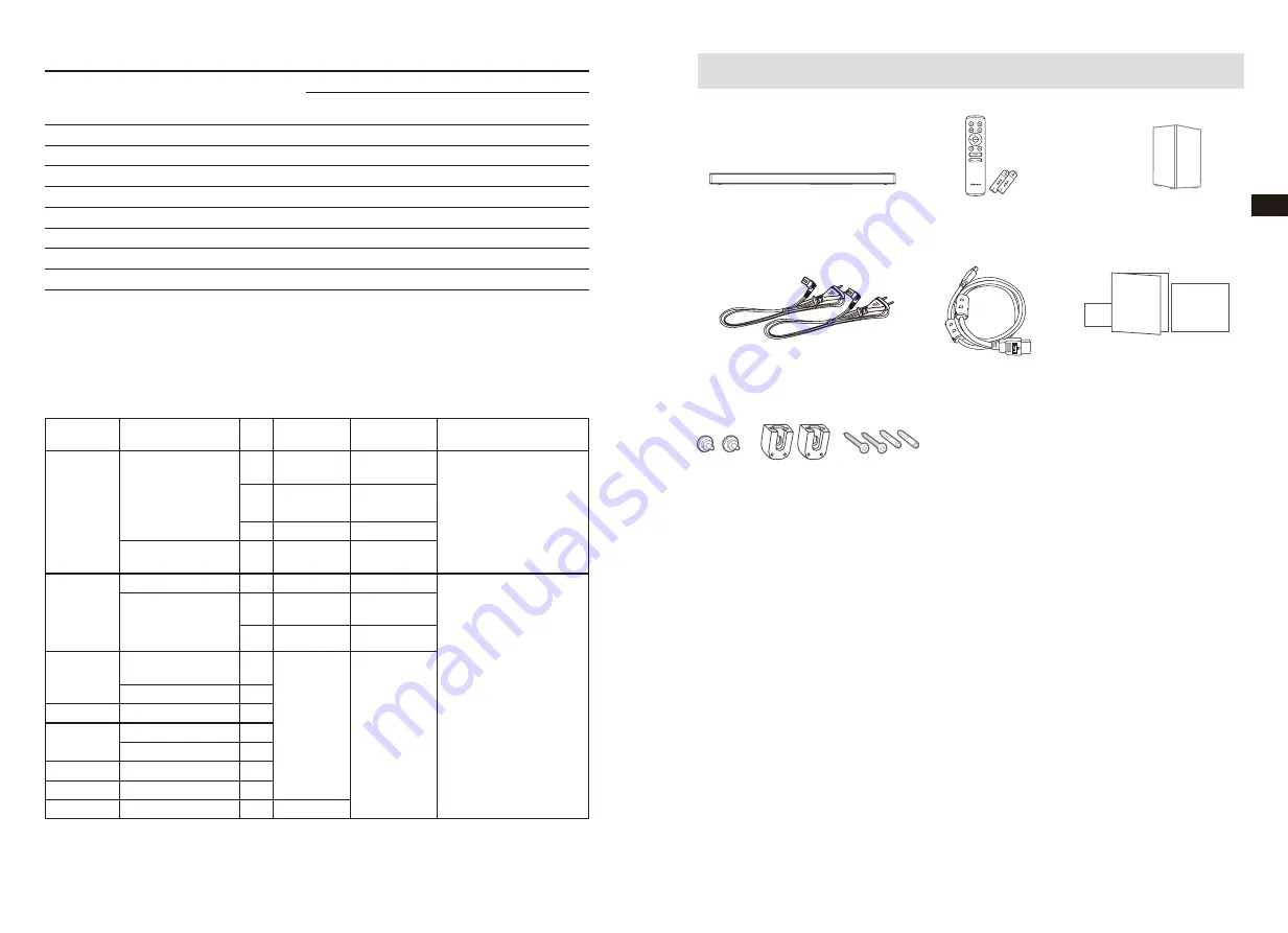 Hisense HS312 User Manual Download Page 33