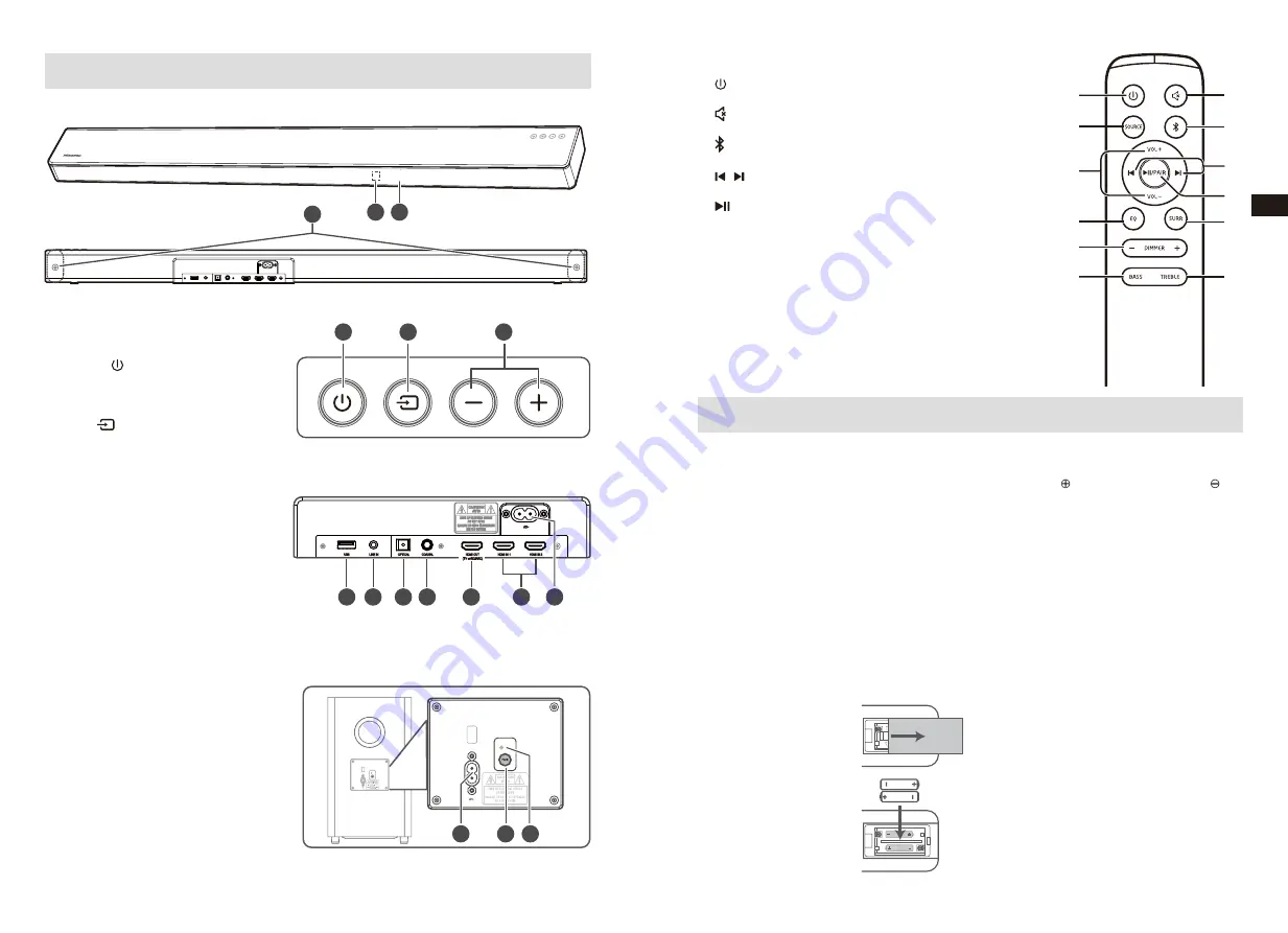 Hisense HS312 User Manual Download Page 34