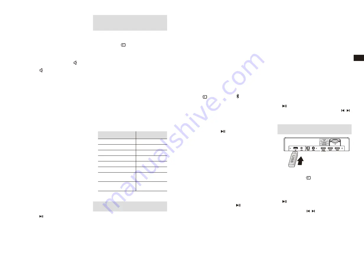 Hisense HS312 User Manual Download Page 37