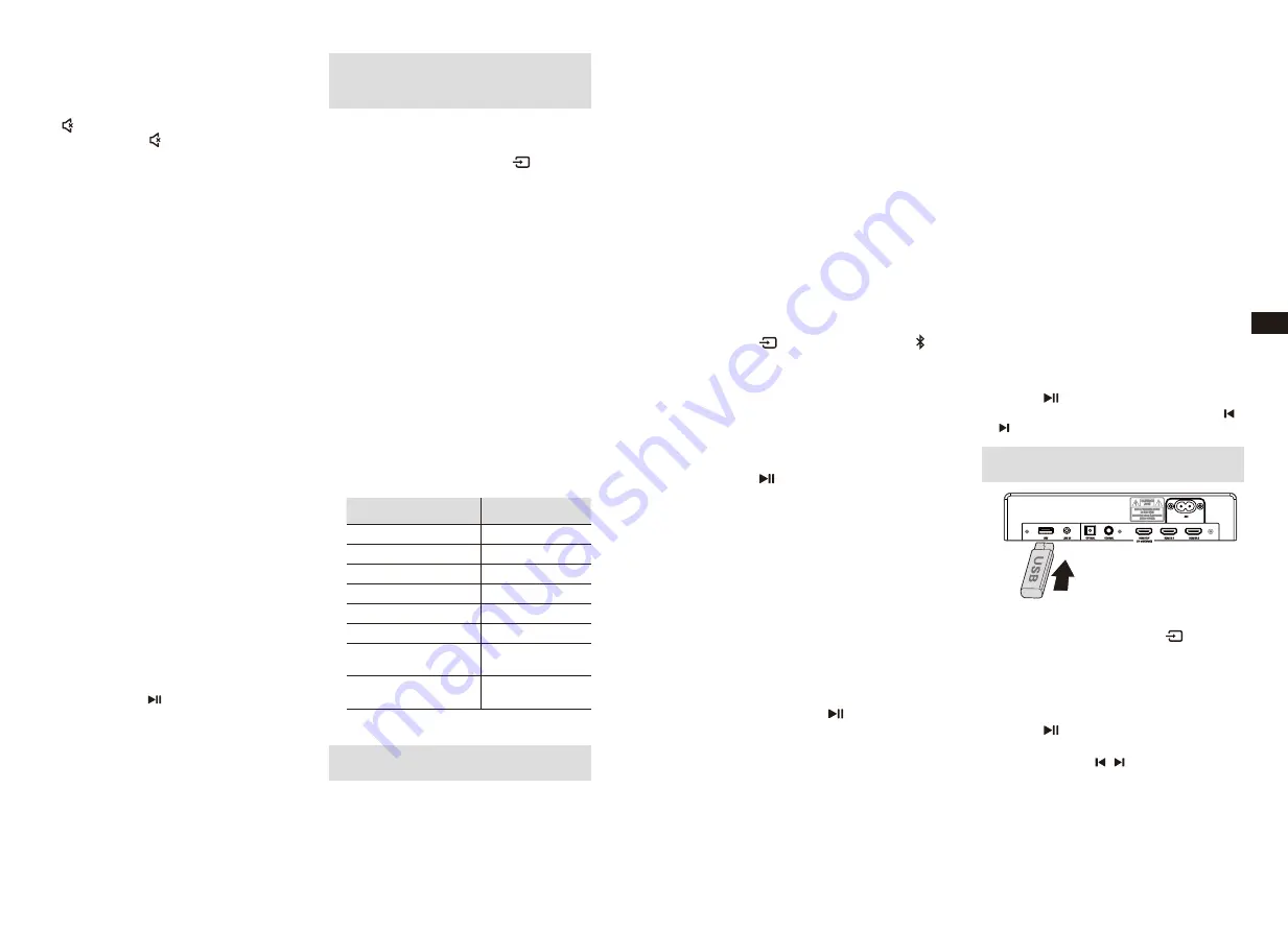 Hisense HS312 User Manual Download Page 67