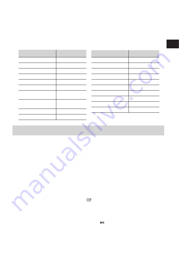 Hisense HS512 User Manual Download Page 34