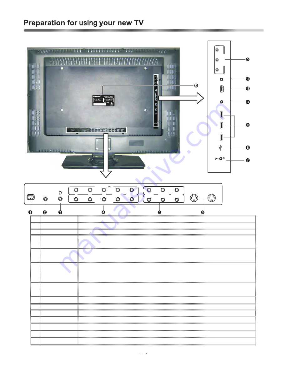 Hisense HSLC10128HDIP Instruction Manual Download Page 8