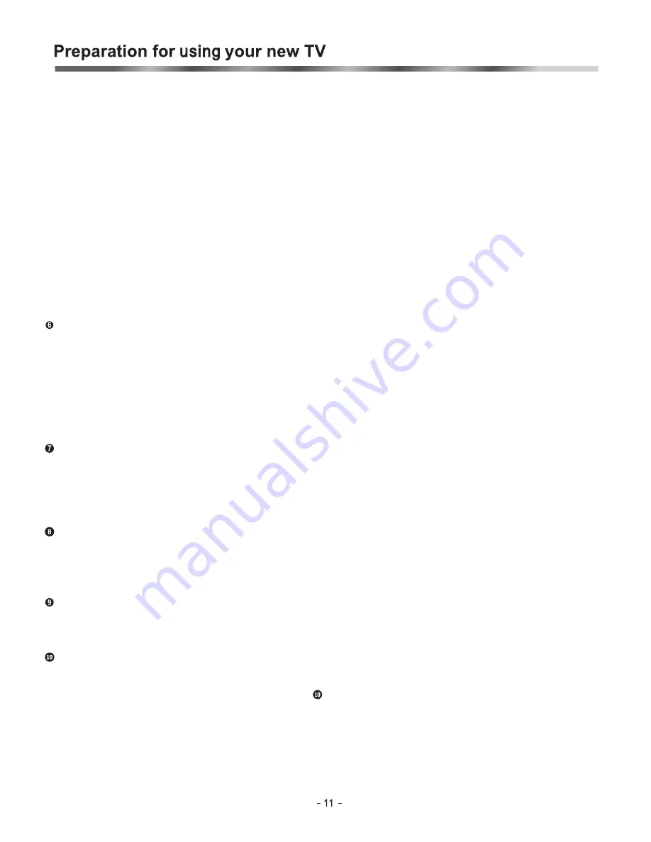 Hisense HSLC10128HDIP Instruction Manual Download Page 11