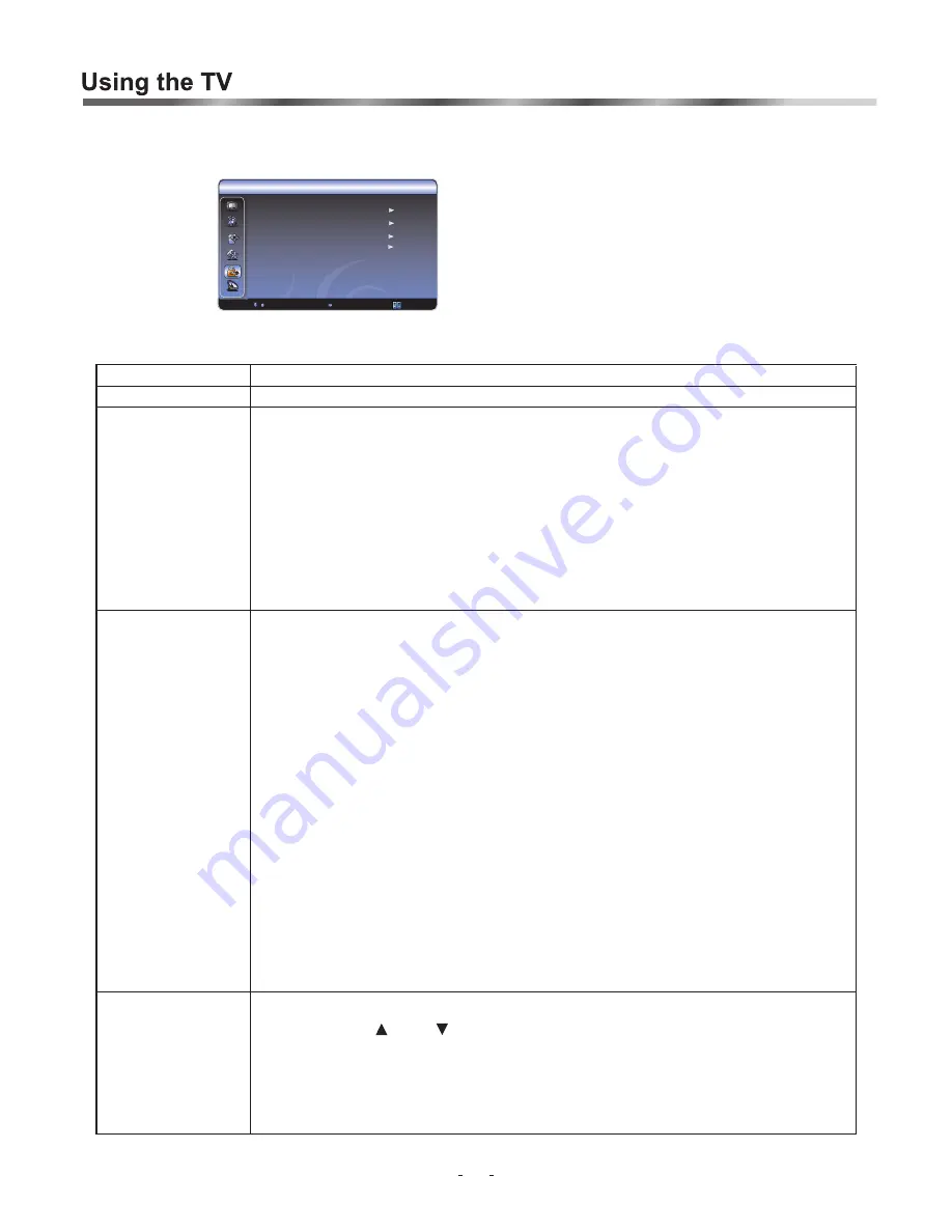 Hisense HSLC5533HDI Instruction Manual Download Page 23